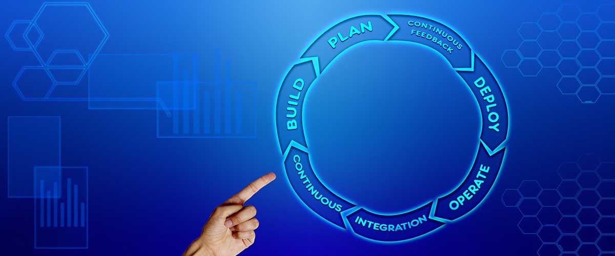account and finance management software